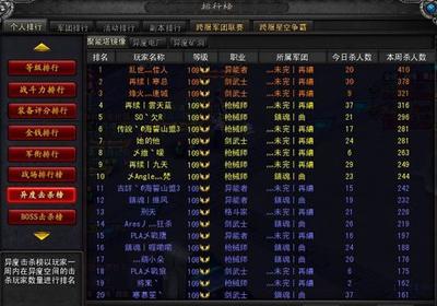 星際之門星戰(zhàn) 異度 最新戰(zhàn)報!