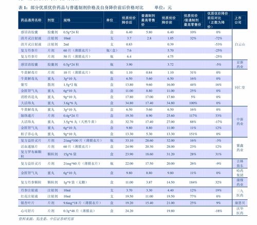 星際之門 大煉化出海應對碳中和的新征程