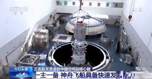 從神舟飛船到“星際之門” 中國航天邁向快速響應與深空探索新紀元